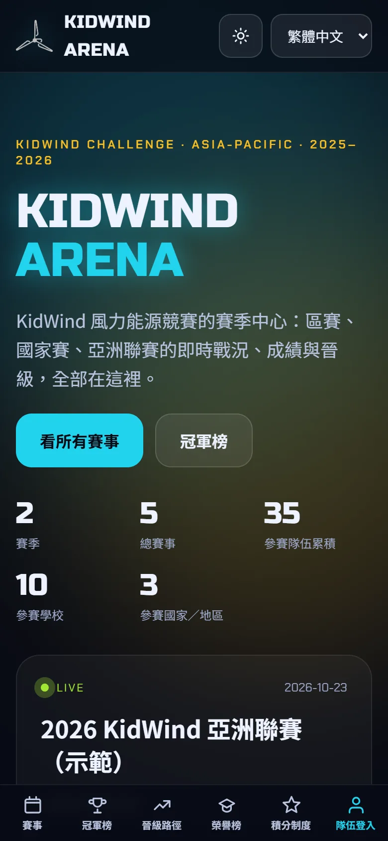 開始使用 — 登入隊伍後台 — 步驟 1: 在網站任何一頁按頂列的 隊伍登入(手機在畫面最下方的導覽列)。