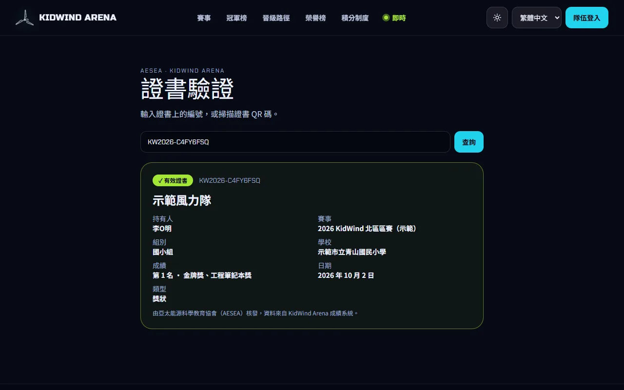 公開網站:隊伍頁、賽事頁與證書驗證 — 驗證證書 — 步驟 2: 輸入證書上的編號,按 查詢。